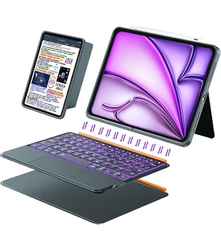 新品 12.9インチ iPad Pro Smart Keyboard Folio Apple Smart Keyboard Folio for 12.9-inch iPad Pro : Target